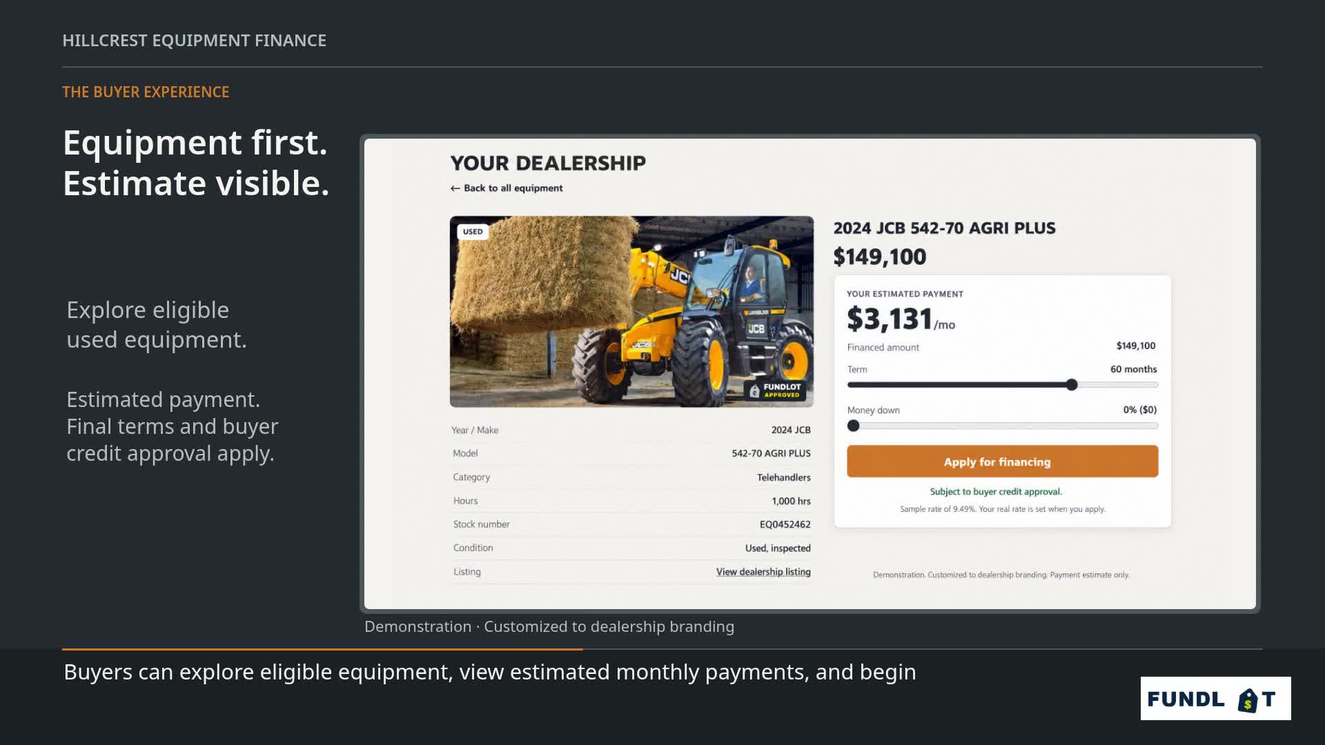 Equipment detail demonstration showing an eligible used asset and an estimated monthly payment panel.