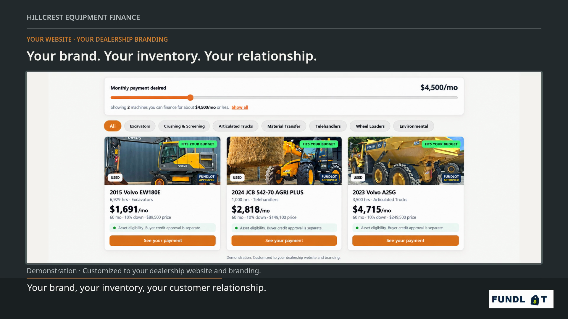 Demonstration of a dealer-branded used-equipment catalog with payment range controls and inventory cards.