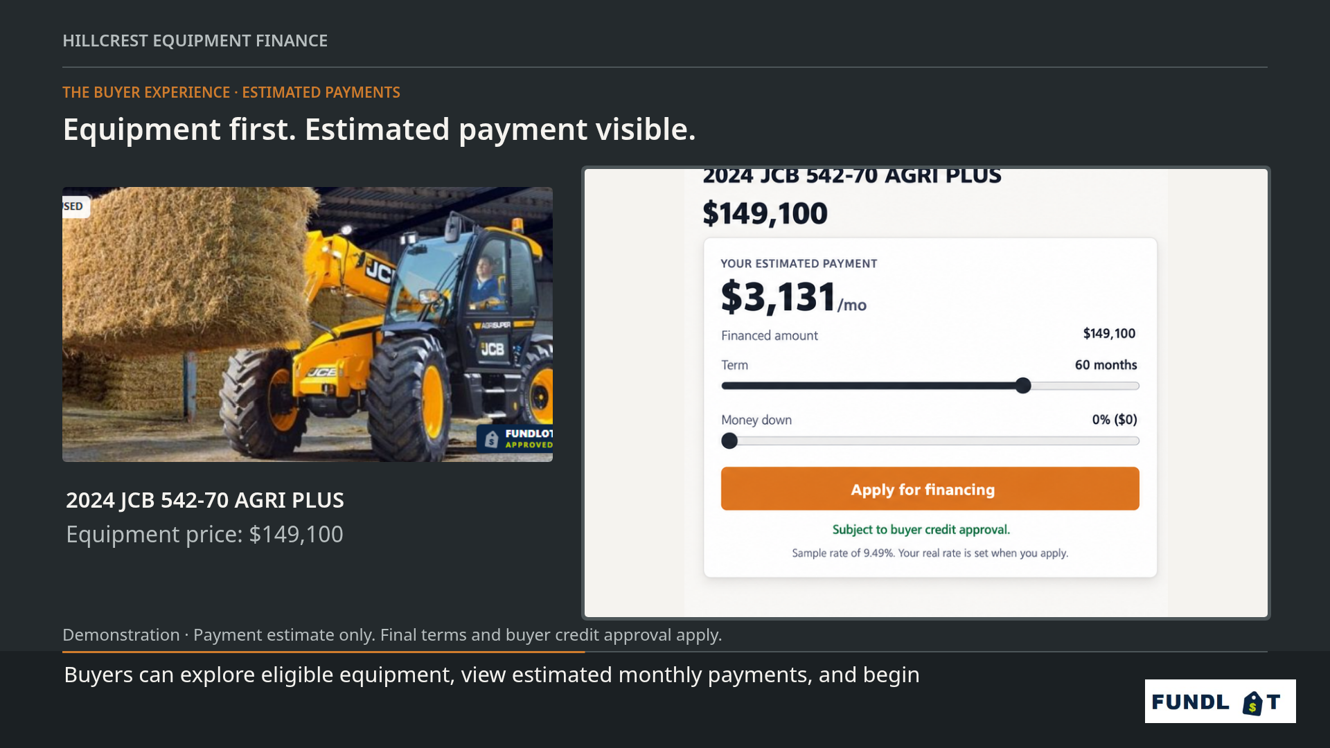 Estimated payment demonstration with equipment details, payment amount, term, down-payment assumptions, and a financing application action.